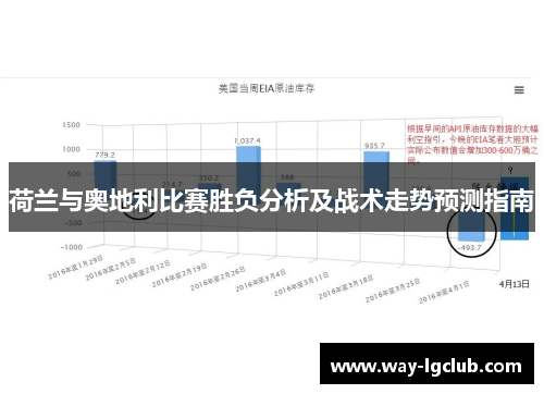 荷兰与奥地利比赛胜负分析及战术走势预测指南