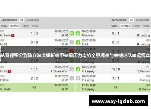 从赛程积分到阵容深度解析德甲保级压力走势全景观察与关键球队命运博弈