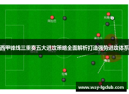 西甲锋线三重奏五大进攻策略全面解析打造强势进攻体系